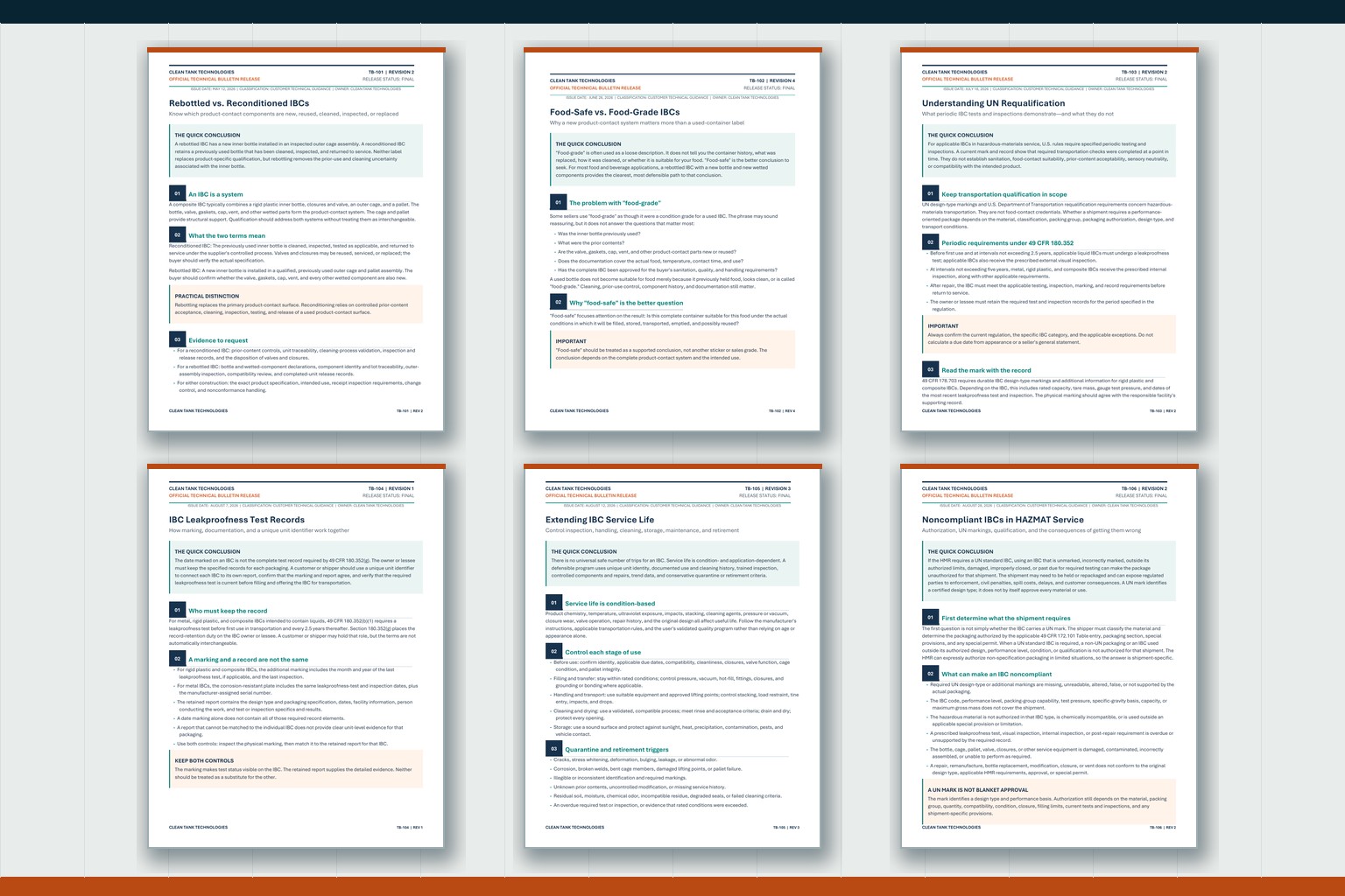 First pages of Clean Tank Technical Bulletins TB-101 through TB-106 arranged in a six-document montage